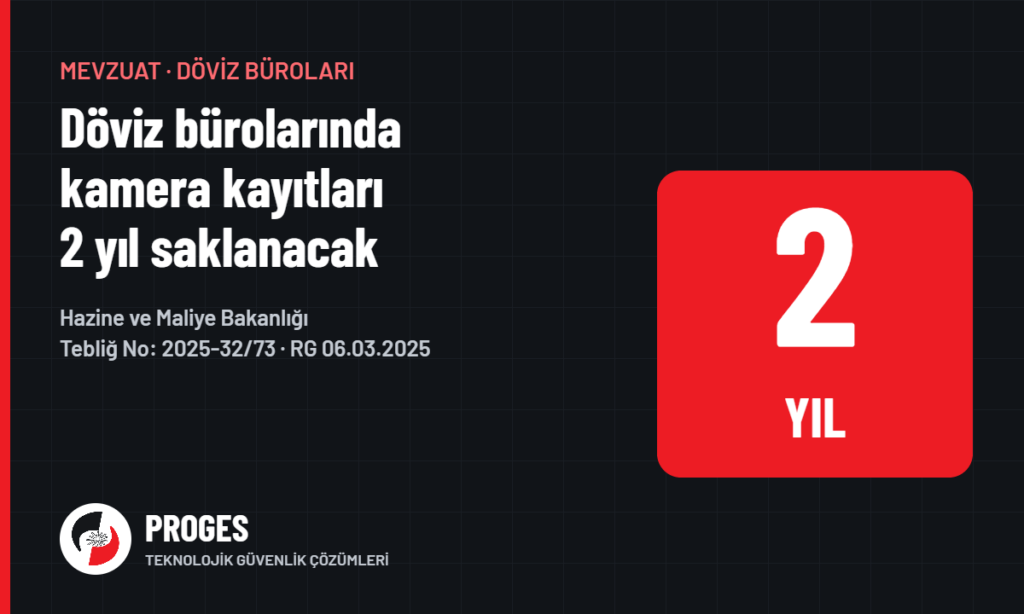 Döviz bürolarında kamera kayıtları 2 yıl saklanacak