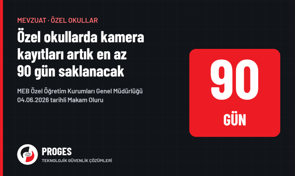 Özel okullarda kamera kayıtları en az 90 gün saklanacak