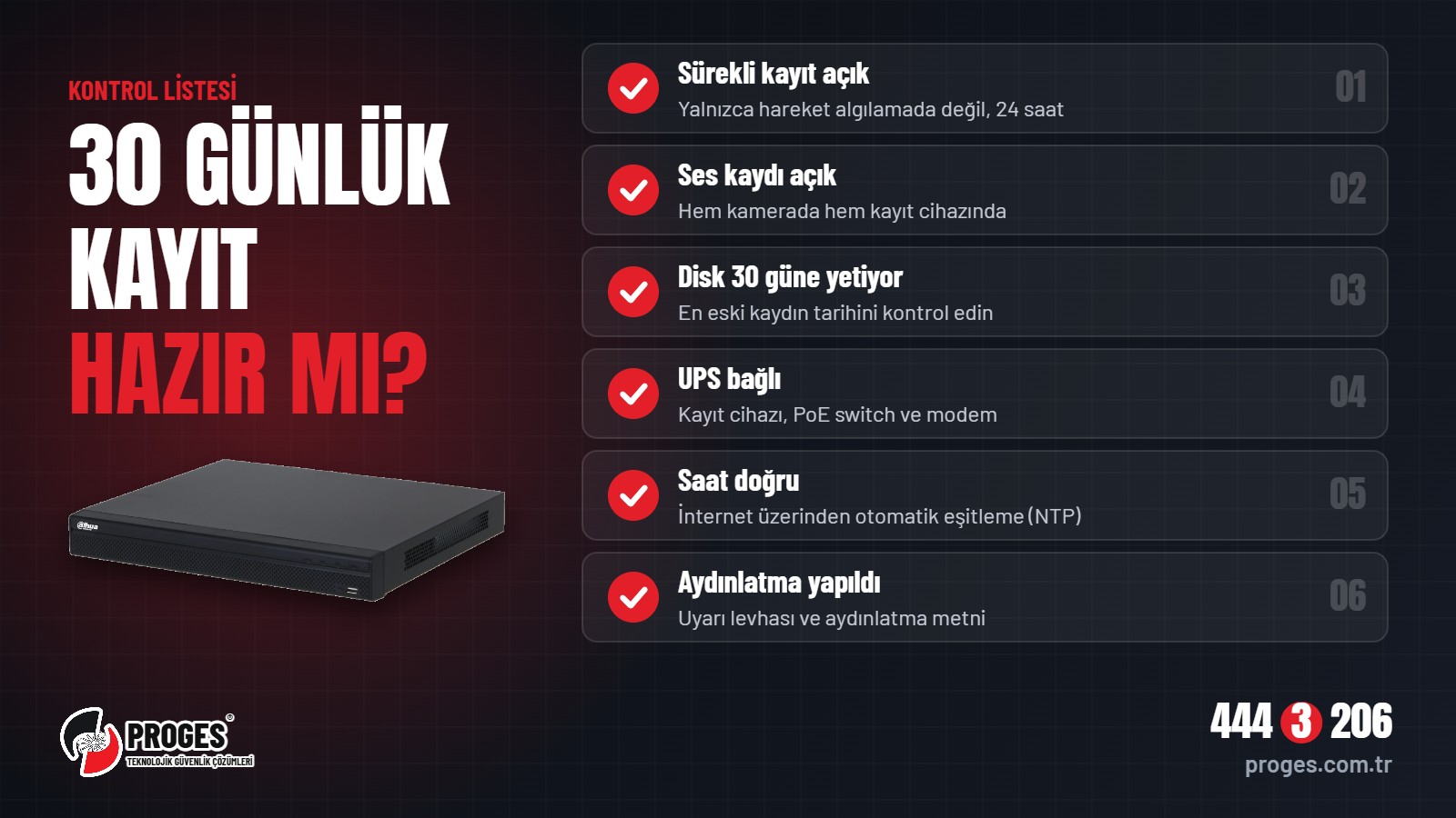 30 günlük ses ve görüntü kaydı için kontrol listesi: sürekli kayıt, ses kaydı açık, yeterli disk, UPS, doğru saat, aydınlatma levhası