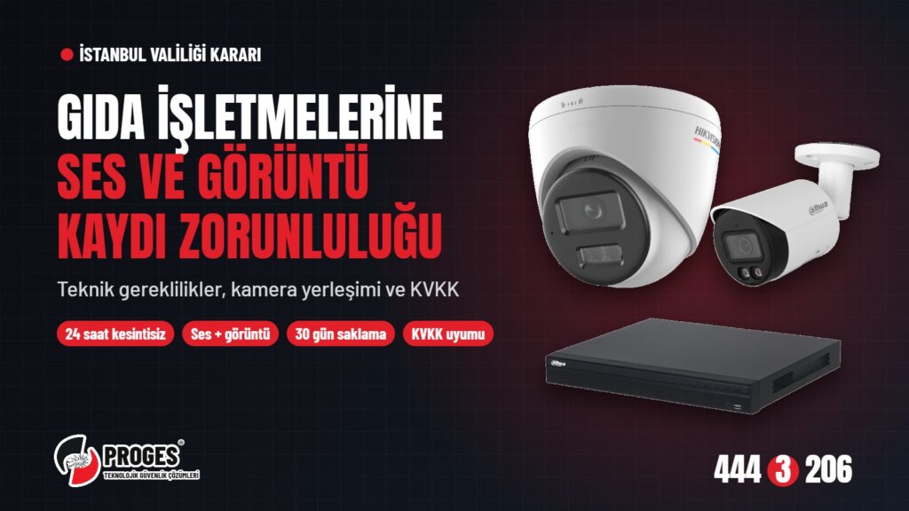 Gıda işletmelerine ses ve görüntü kaydı zorunluluğu: 24 saat kesintisiz kayıt, 30 gün saklama, KVKK uyumu