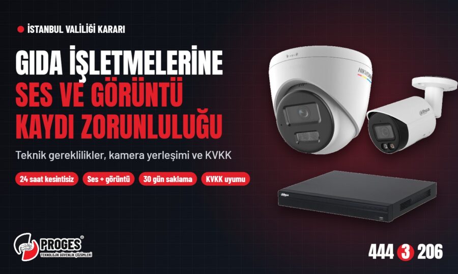 Gıda İşletmelerinde Ses ve Görüntü Kaydı – Kapak