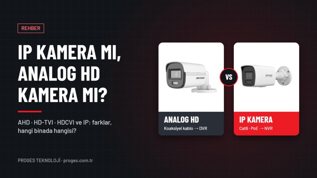 IP kamera mı analog HD kamera mı: Hikvision analog HD bullet kamera ve IP bullet kamera karşılaştırması