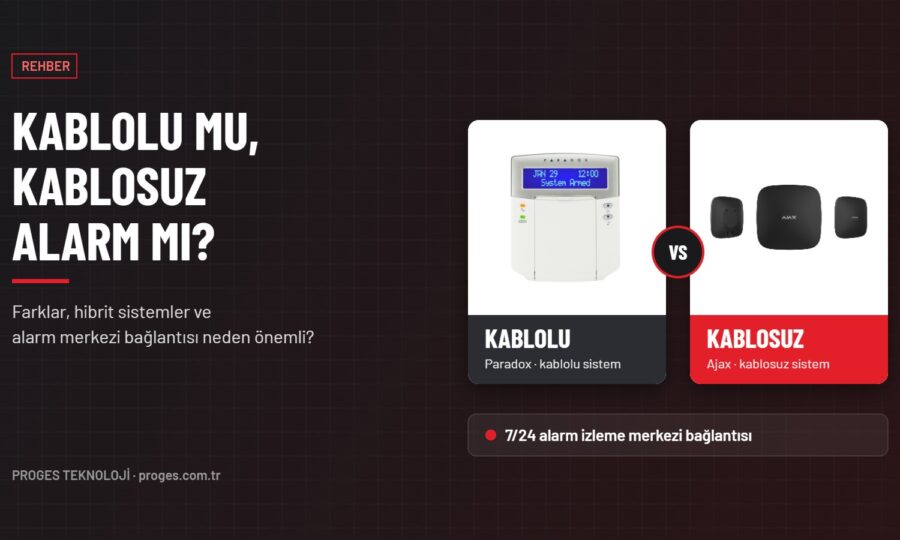 Kablolu mu Kablosuz Alarm mı? Farkları ve Alarm Merkezi Bağlantısı Neden Önemli