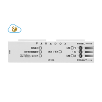 Paradox IP150+MQ – Ethernet IP Haberleşme Modülü (MQTT)