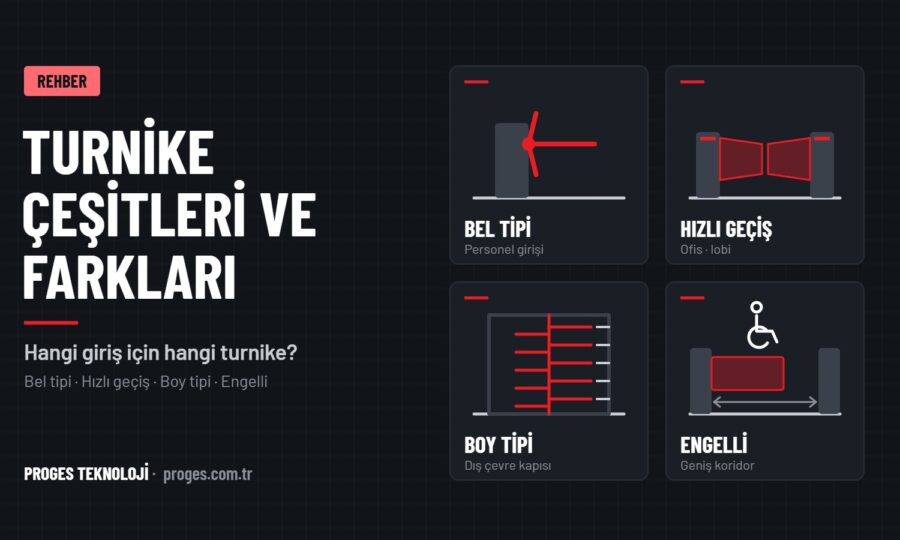 Turnike Çeşitleri ve Farkları