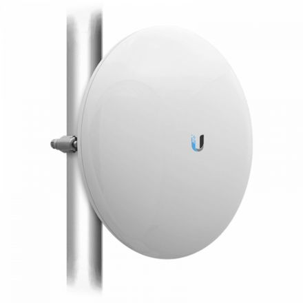 Ubiquiti NBE-5AC-GEN2 – airMAX NanoBeam 5AC, NBE 5AC GEN2, 5 Ghz PTP ve PtmP Access Point